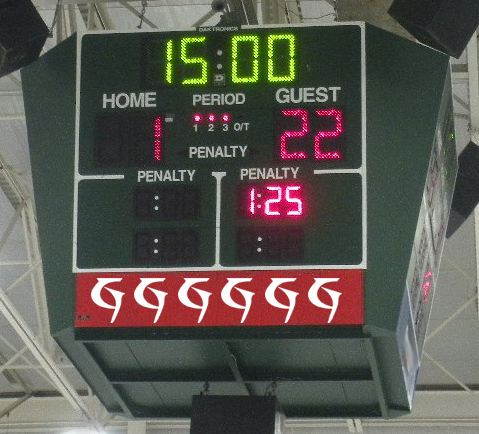 Dominance vs. Sportsmanship: The Pros And Cons Of Running Up The Score